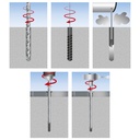 TORNILLO DIRECTO HORMIGÓN M- 7,5 x 80