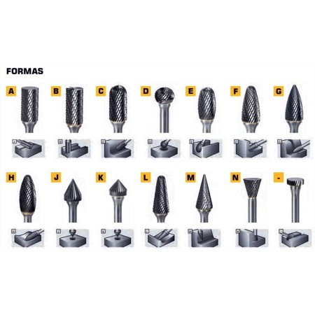 SET FRESAS METAL DURO 10 PIEZAS TIPO 01-H BASIC